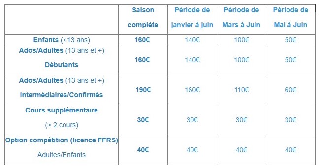 Inscriptions 2025-2026 OUVERTES !